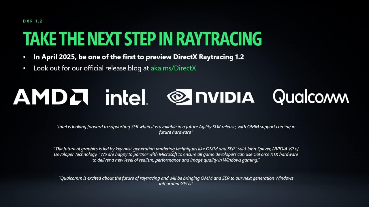 Microsoft DirectX Ray Tracing 1.2 com melhorias significativas na performance