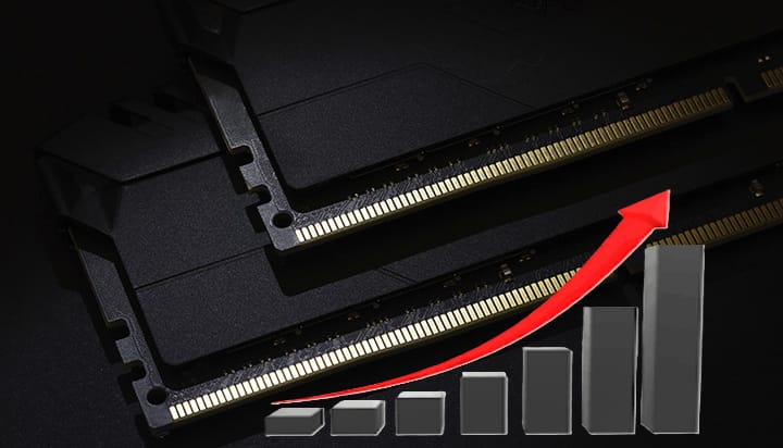 Consequências da falta de Chips de RAM e NAND Flash