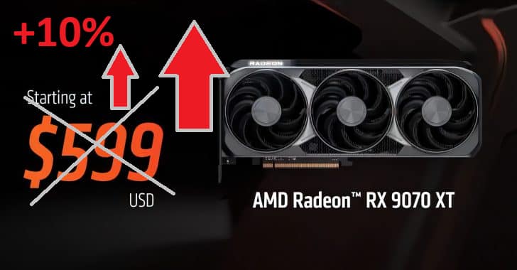 AMD vai subir o preço das Graficas em 10% devido ao aumento do preço da RAM