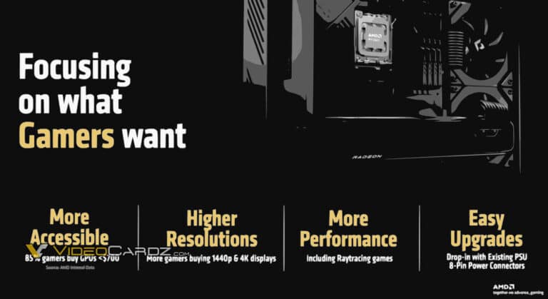 AMD RX 9070 Series podem ter preço nos 700$